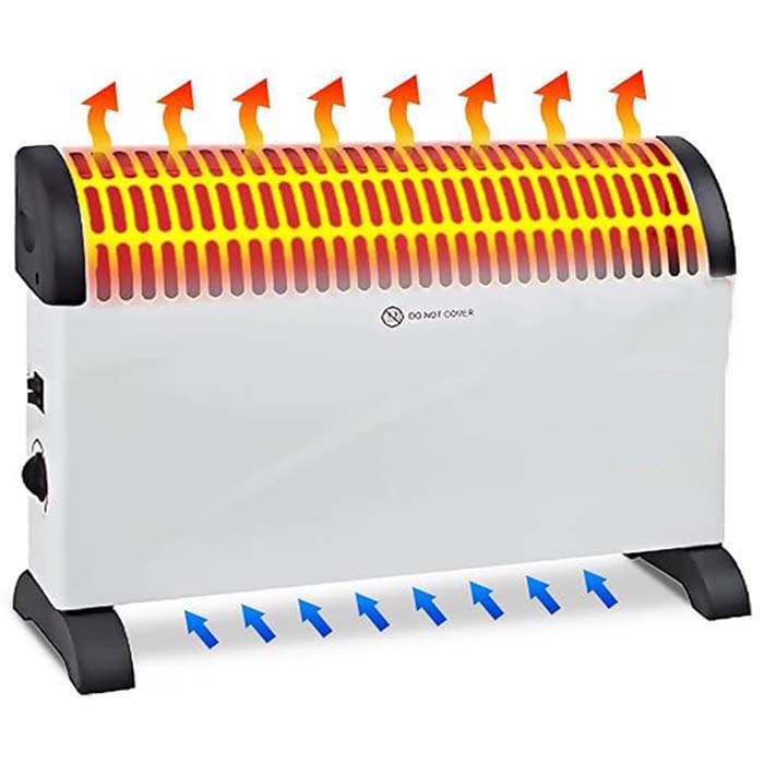 Riscaldatore del convettore 2000w in piedi con il termostato