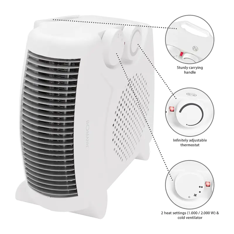 Mini riscaldatore di ventole 2000w
